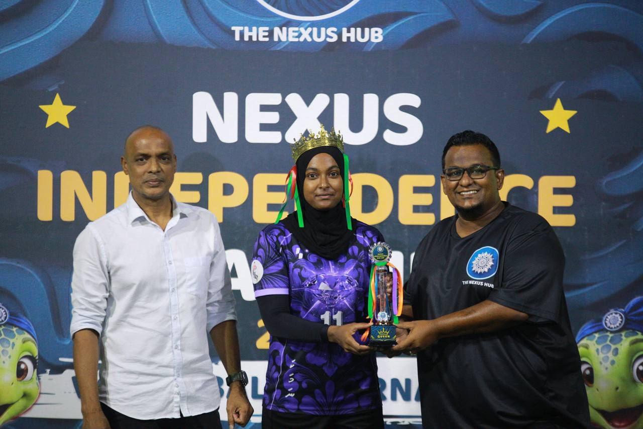 undefined